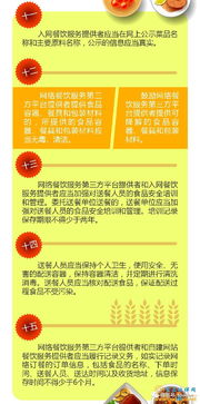 一圖讀懂《網絡餐飲服務食品安全監督管理辦法》 規范餐飲管理，守護舌尖安全